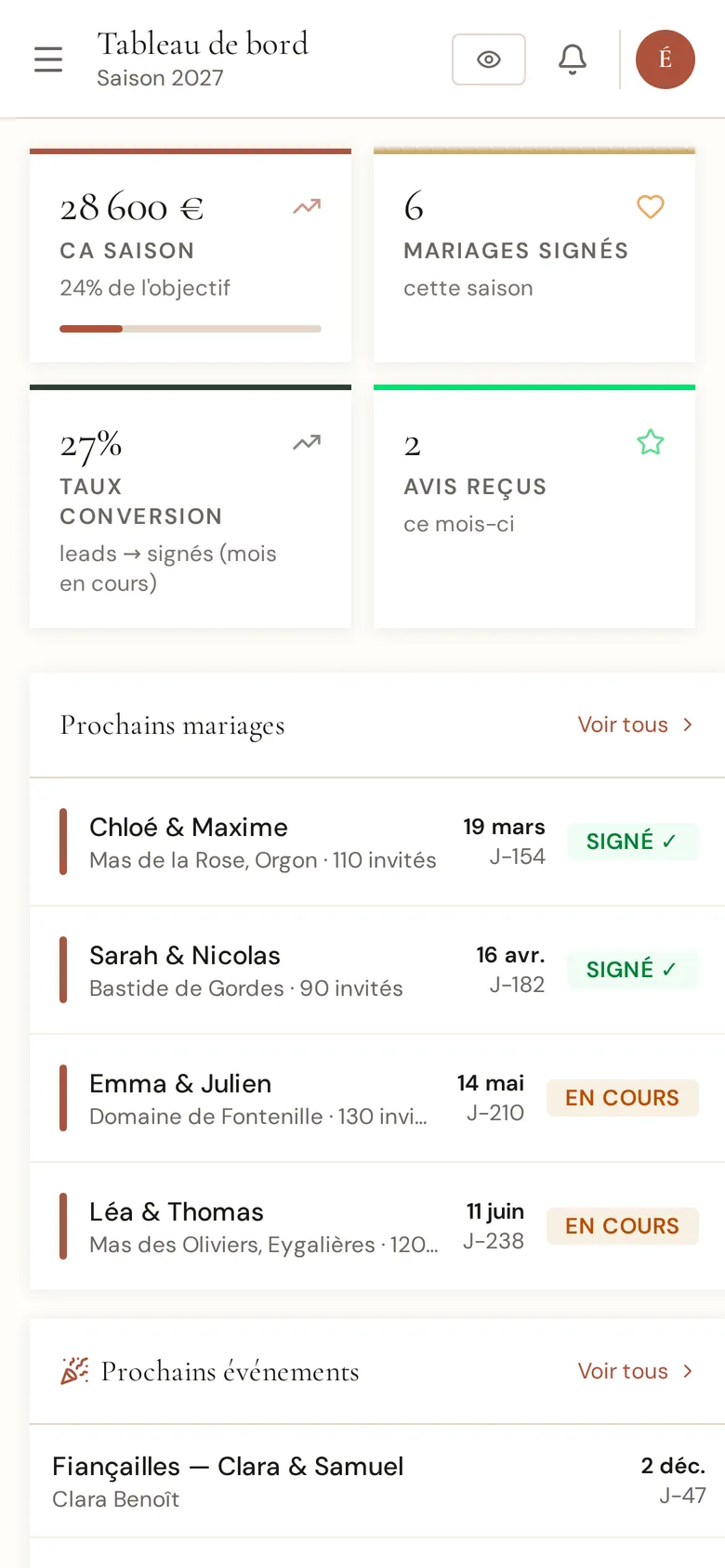 Tableau de bord Serenday sur téléphone