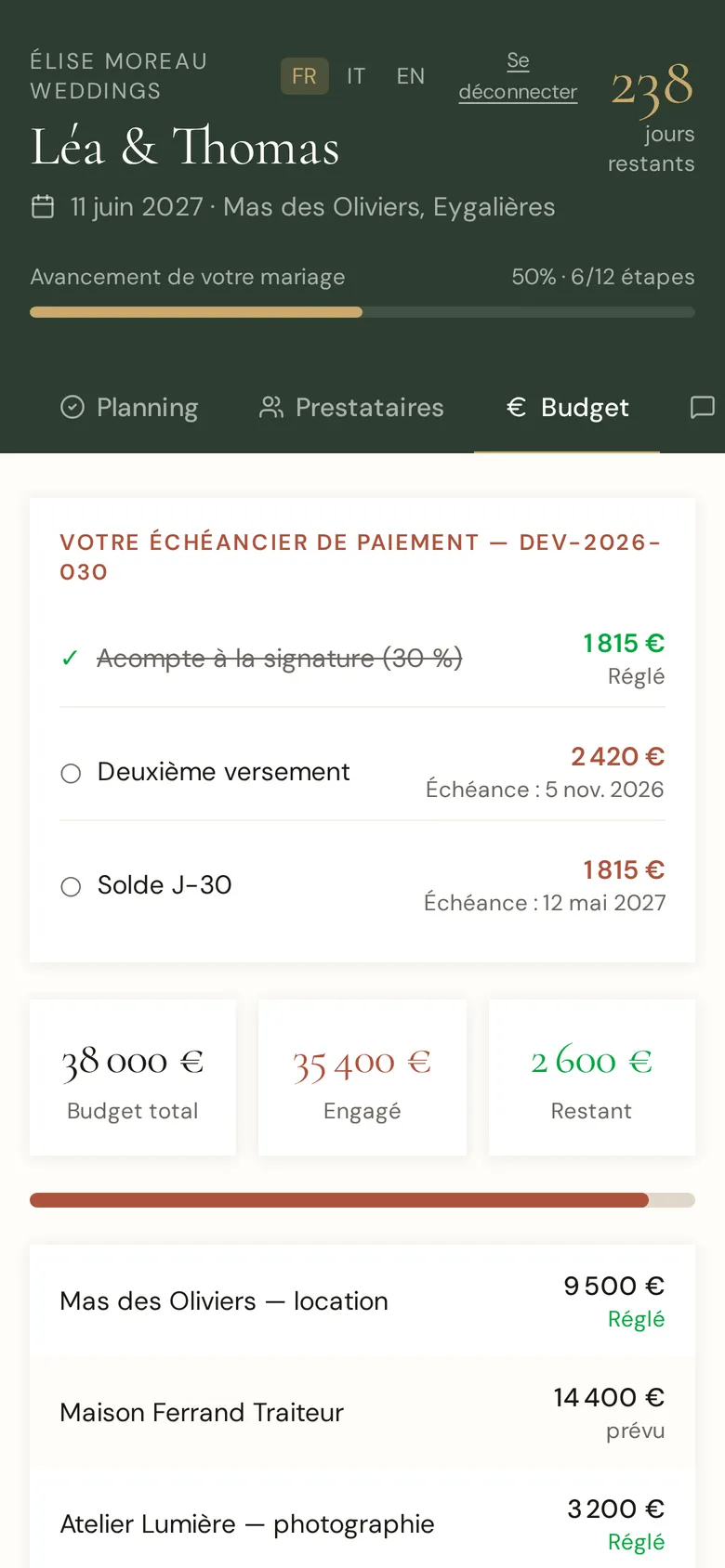 Espace mariés : budget et échéancier